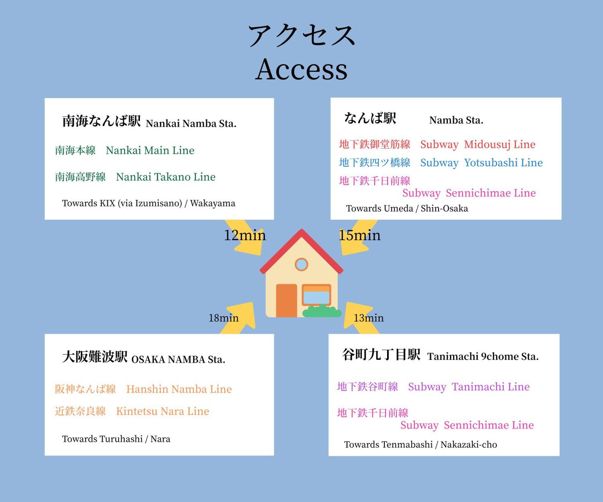 Appartement ハーベスト夕陽丘 *